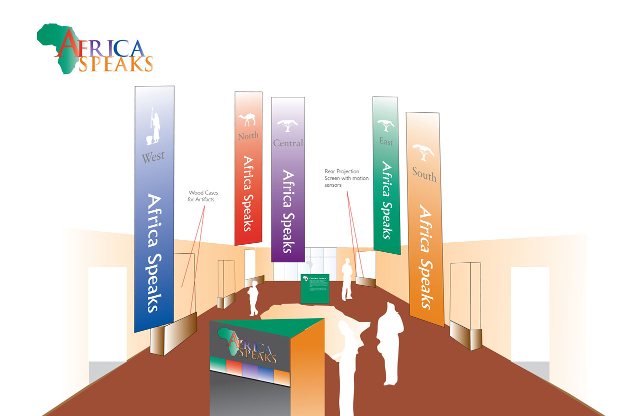 Art On The Loose, Inc.