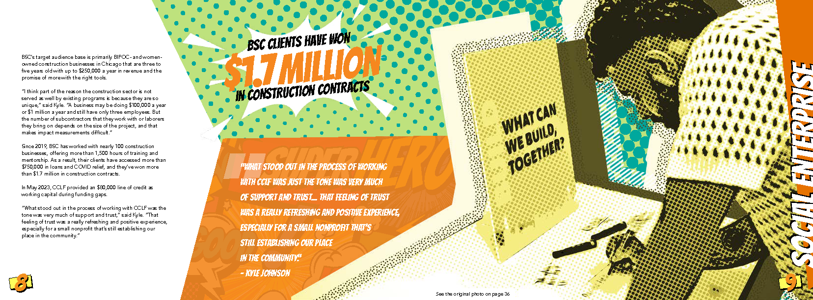 Art On The Loose, Inc.