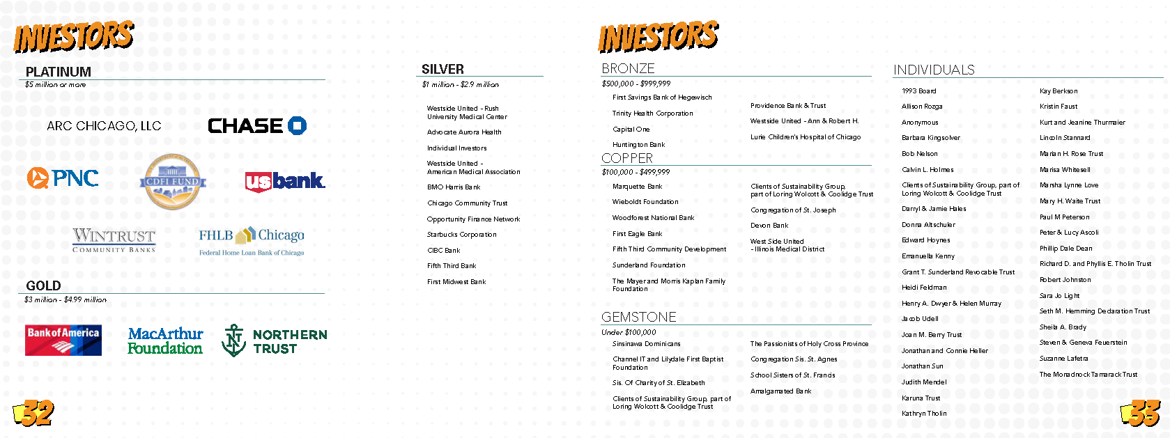 Art On The Loose, Inc.