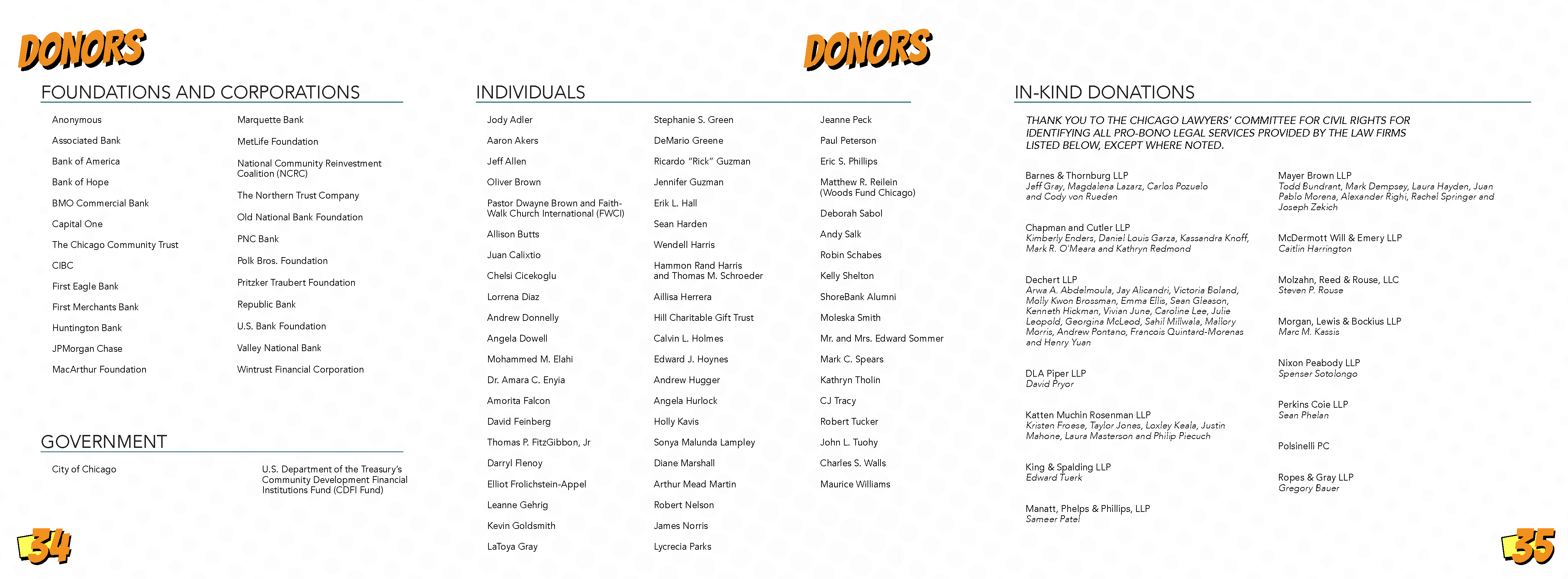 Art On The Loose, Inc.