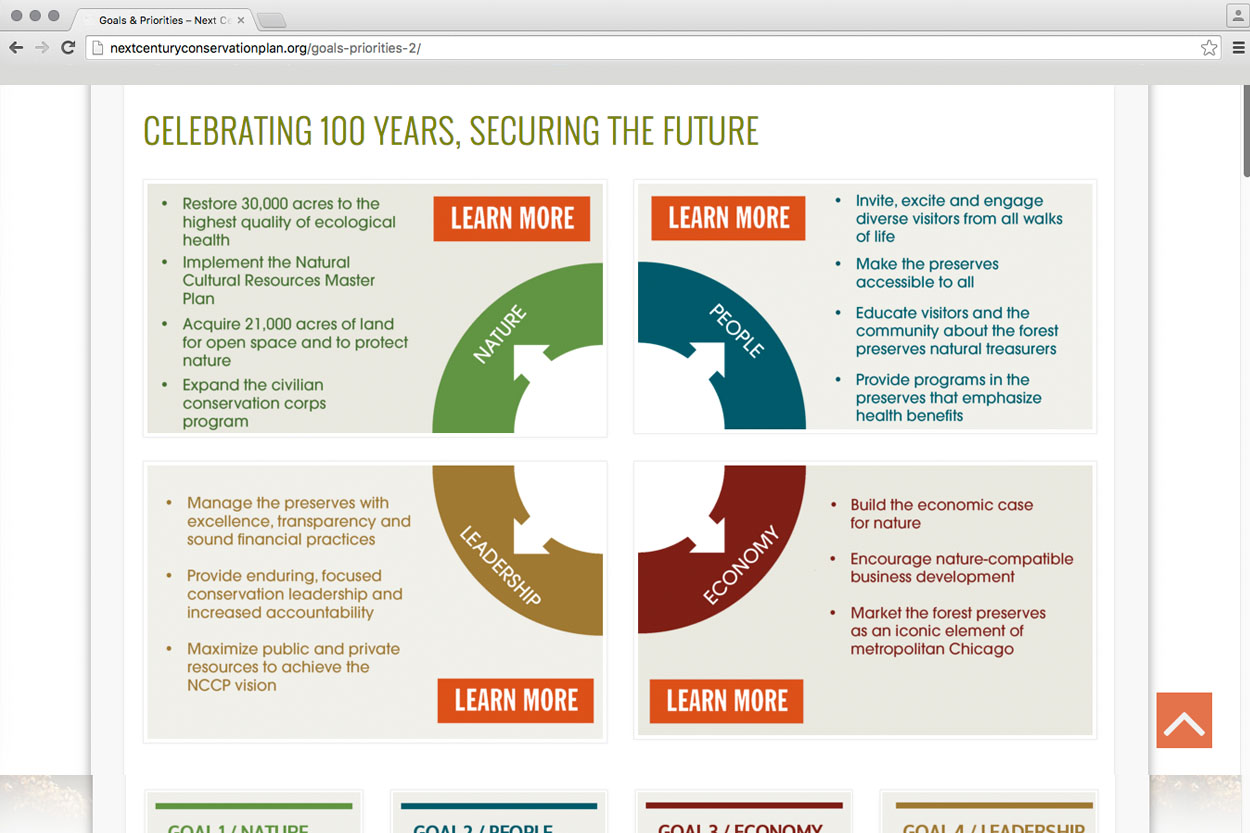 Art On The Loose, Inc.