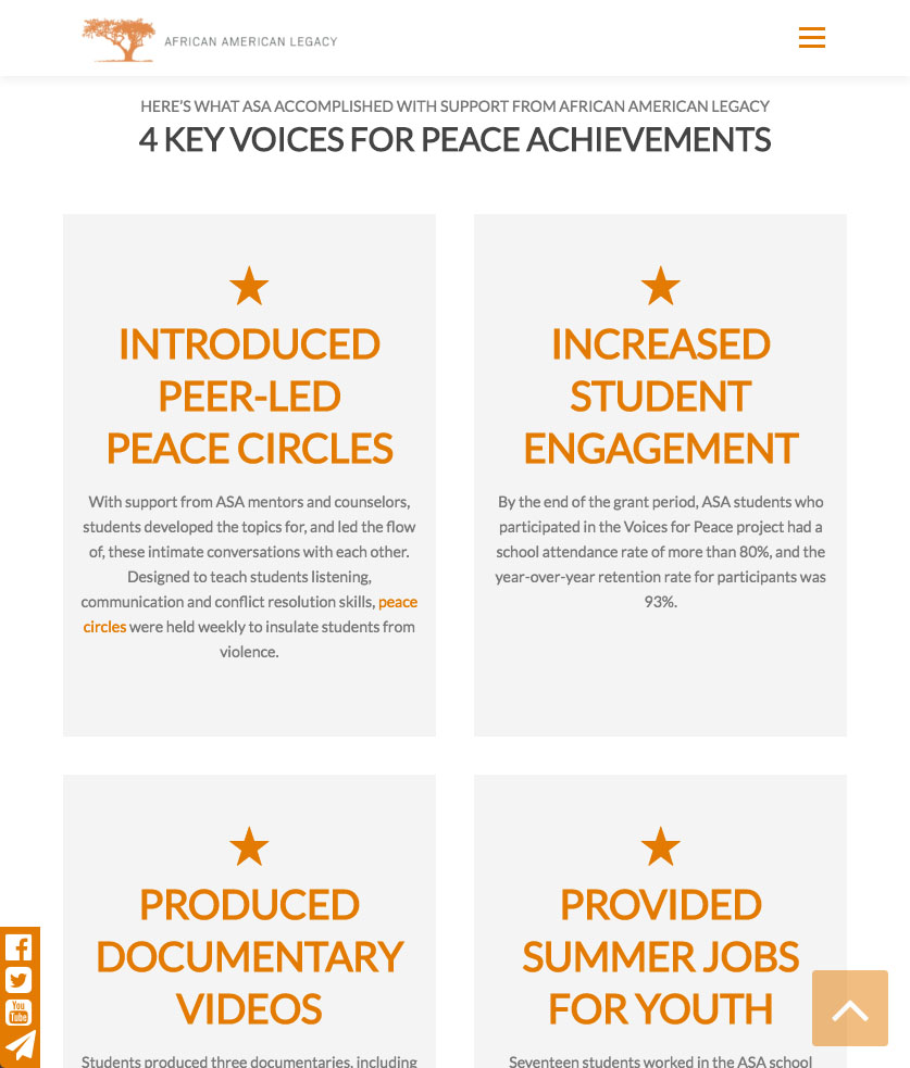 Art On The Loose, Inc.