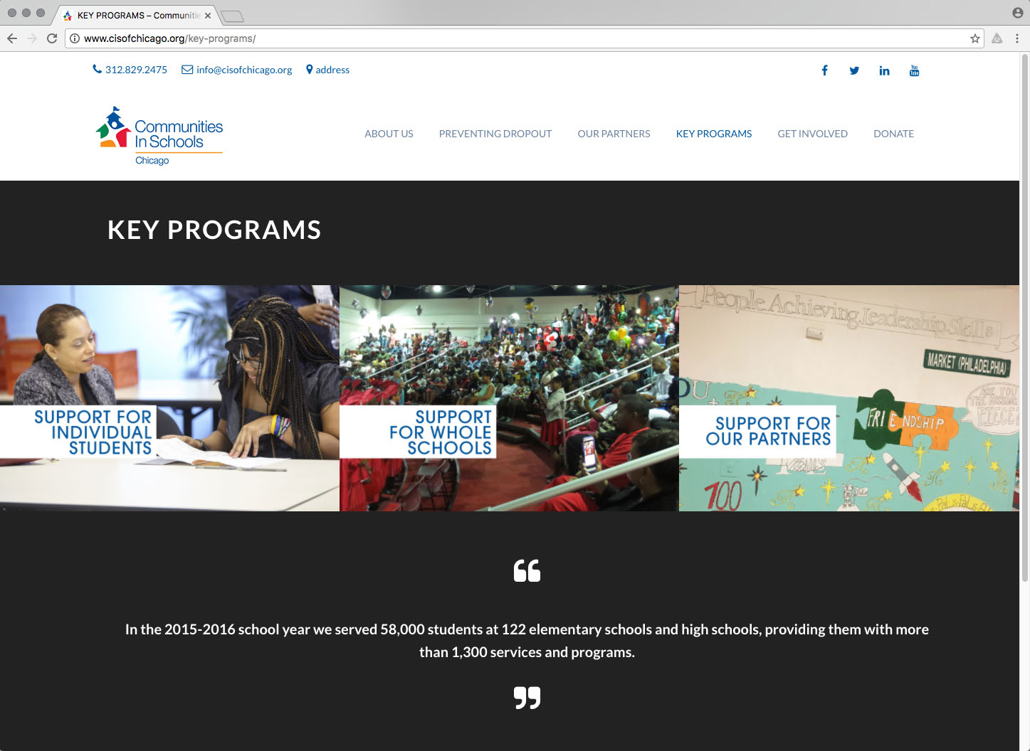 Art On The Loose, Inc.