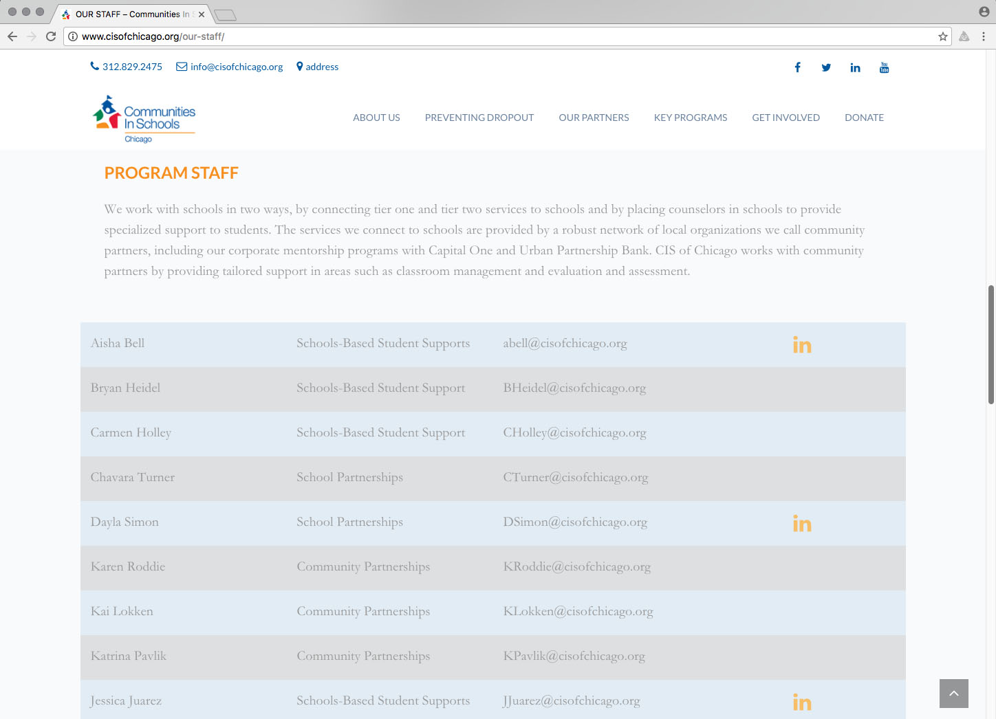 Art On The Loose, Inc.