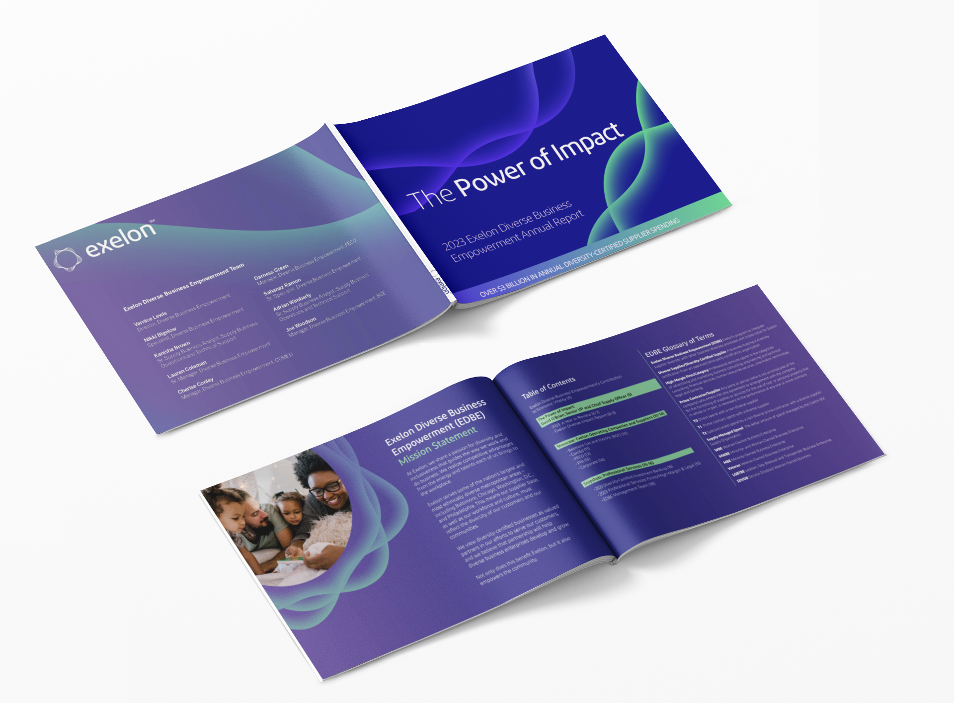 Art On The Loose, Inc.