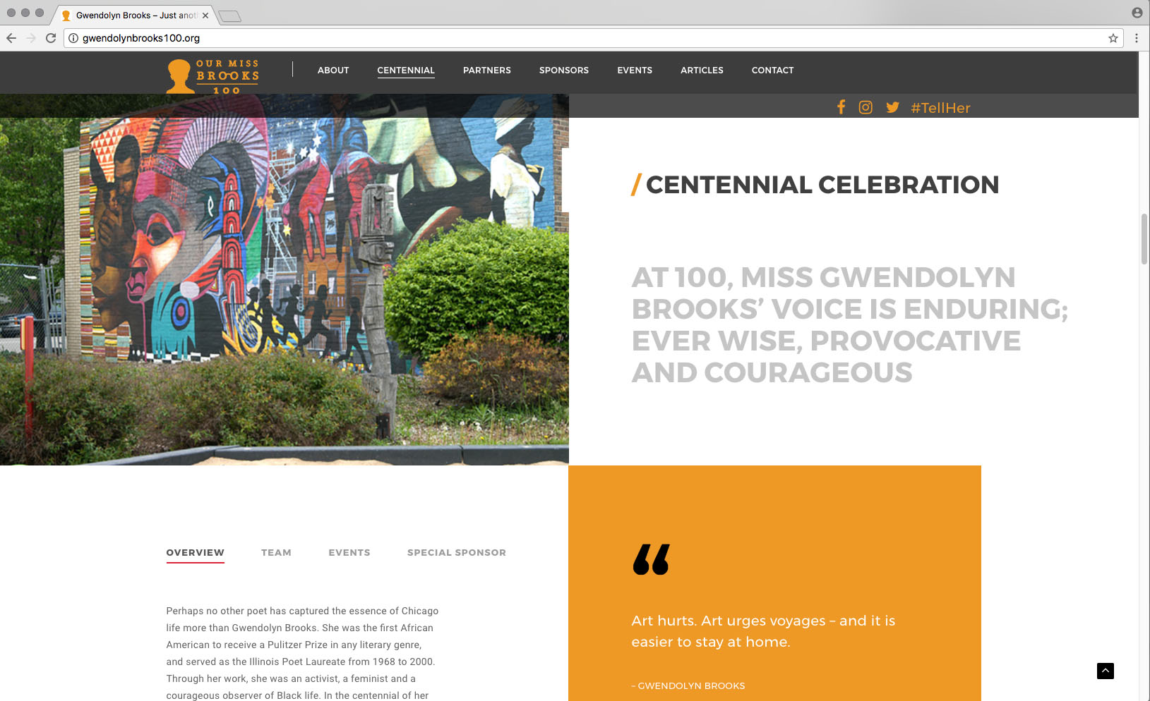 Art On The Loose, Inc.