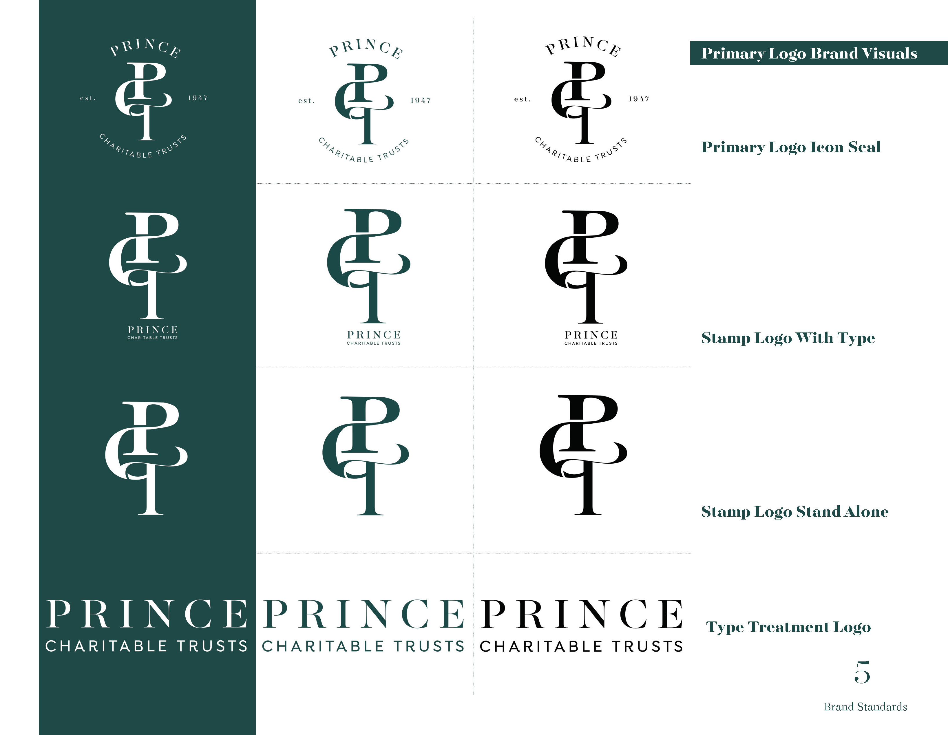 Art On The Loose, Inc.