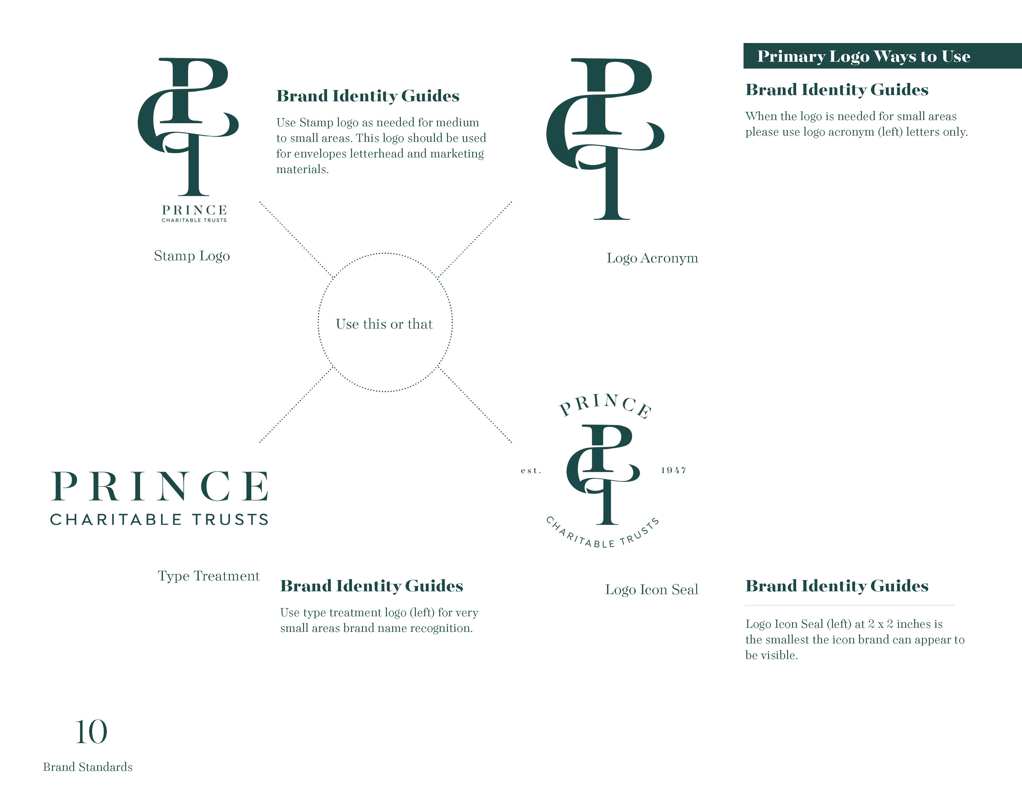 Art On The Loose, Inc.