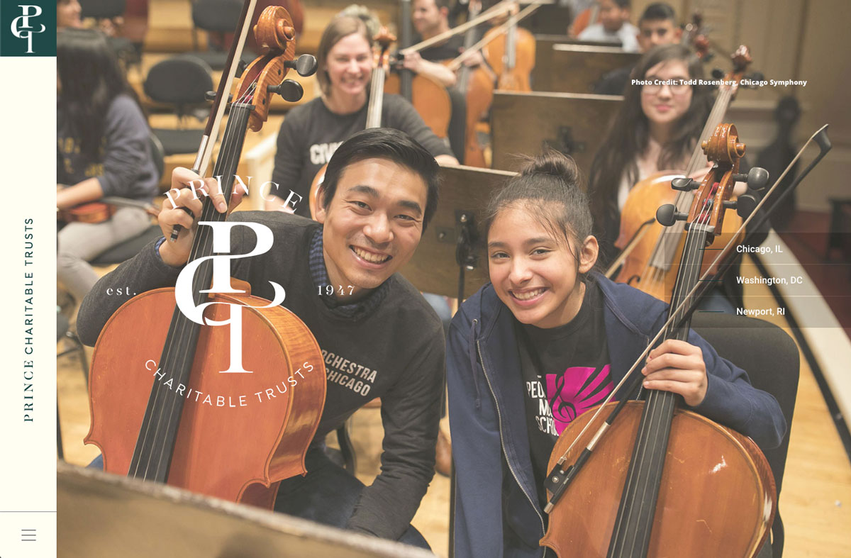 Art On The Loose, Inc.