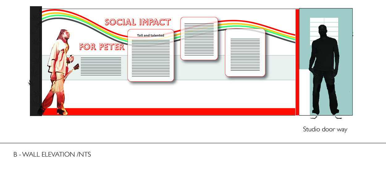 Art On The Loose, Inc.